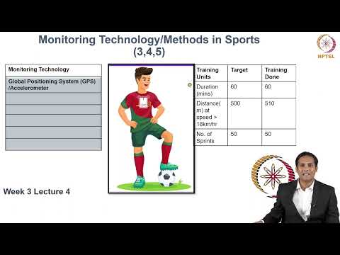 Load monitoring in Sports 1 thumbnail
