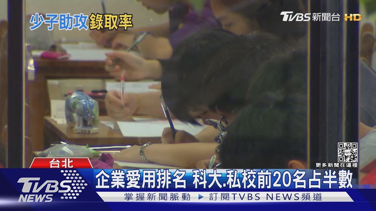 想念國立大學變簡單了? 少子化+國立頂大招生名額提高