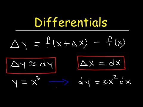 Calculus 1 Review Basic Introduction