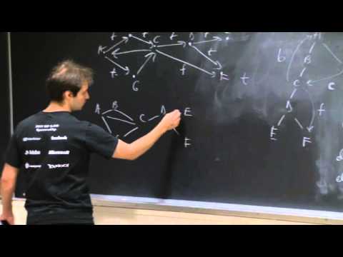 Recitação 14: Pesquisa em profundidade (DFS)