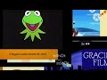 Slopes Furby Mix Credits
