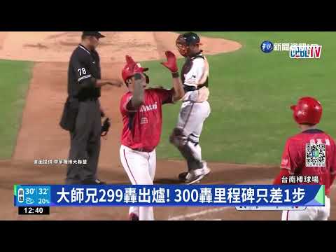 堪比中職"生化人"! 林智勝299轟出爐