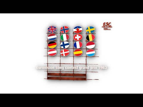 Eurovision Song Contest 1963 (English Commentary)