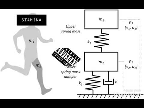 Rlsg B Smith x ftos twan x EastSide Lito x Nfnc montea x mia Pat x EastBaby Ed -STAMINA prod energy