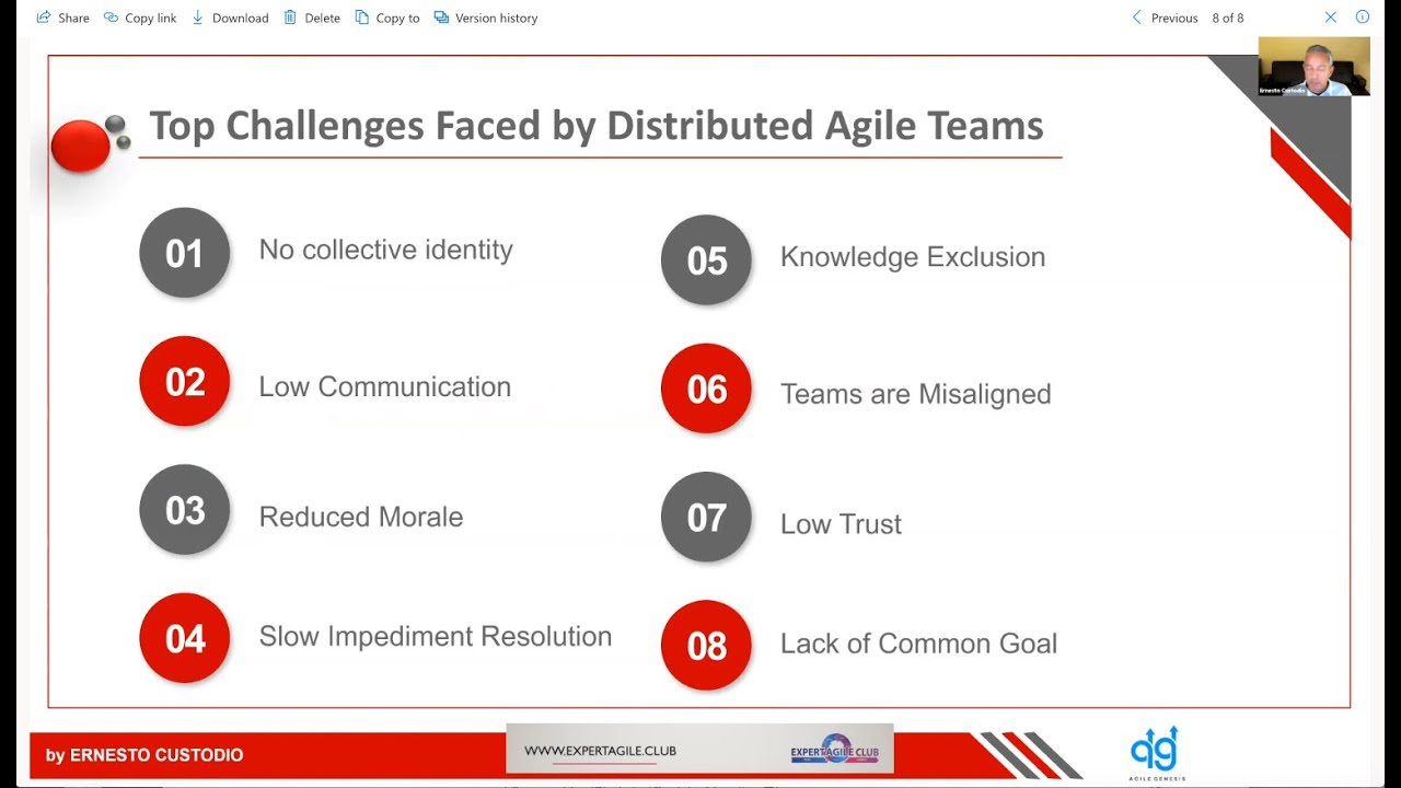 Top challenges faced- from Scrum @ Scale- Distributed Agile Team Collaboration Webinar