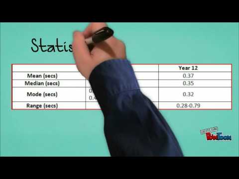 Year 7 Statistics Investigation