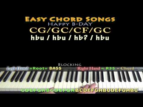 Klavier-Crashkurs für Anfänger – Einfache erste Stunde