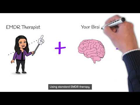 what is EMDR