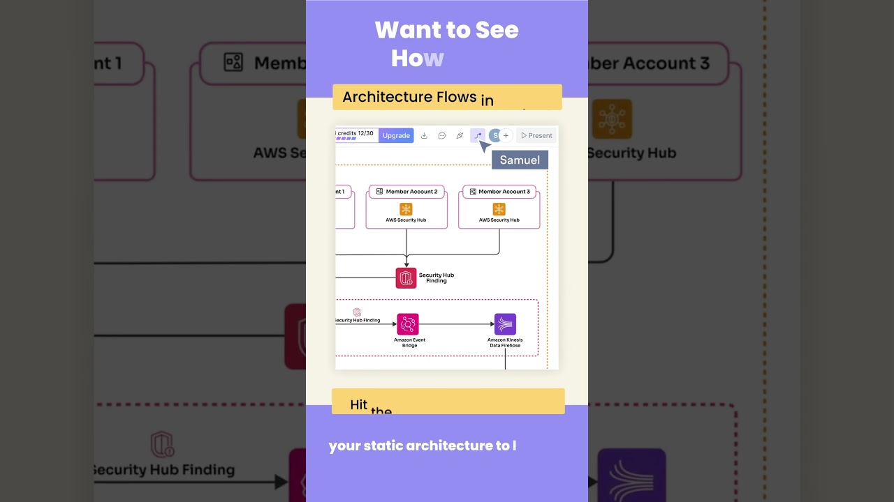 How to Create Cloud Architecture Diagrams with AI