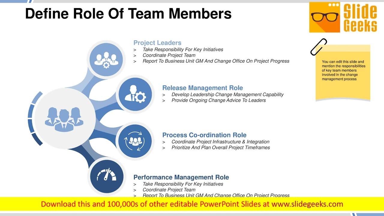 Define Role Of Team Members Ppt Powerpoint Presentation Styles Layout