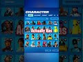 Travis Scott S Fortnite Account