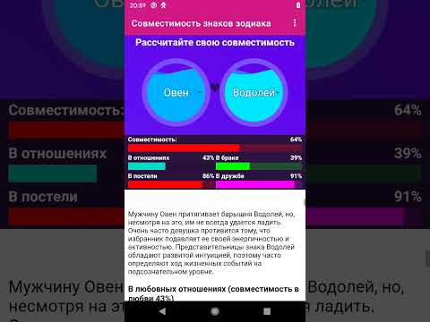 Совместимость знаков зодиака