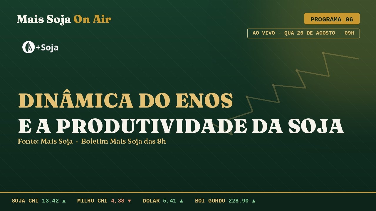 El Ñino e a produtividade da Soja | Mais Soja On Air