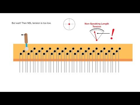 Piano Tuning Myths 5 and 10 - Hammer angle and technique