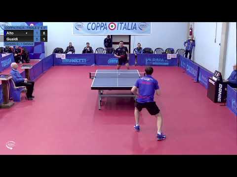 Gualdi-Alto (Genova-Norbello) | Finale 3/4 Coppa Italia M 2023