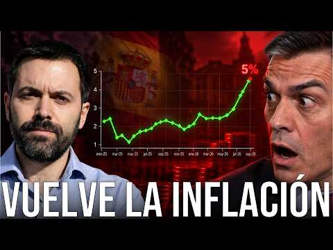 La inflación se dispara en España: el gran engaño de Sánchez