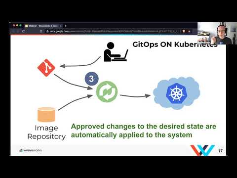 Hardening Your CI/CD Pipelines with GitOps and Continuous Security