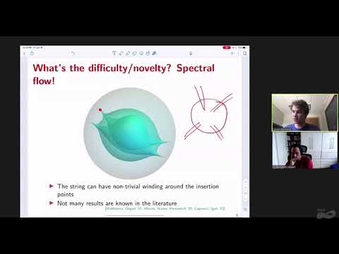 String Math 2021 - Lorenz Eberhard (IAS)