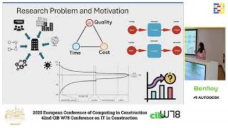 2025 EC3 & CIB W78 - TI3 - Sadikoglu, Emel - Predicting Construction Project Cost and Time based...
