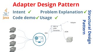 Adapter Design Pattern in Java | Structural Design Pattern
