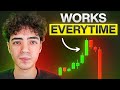 How To RUG PULL Memecoins On Pump Fun FOR BEGINNERS