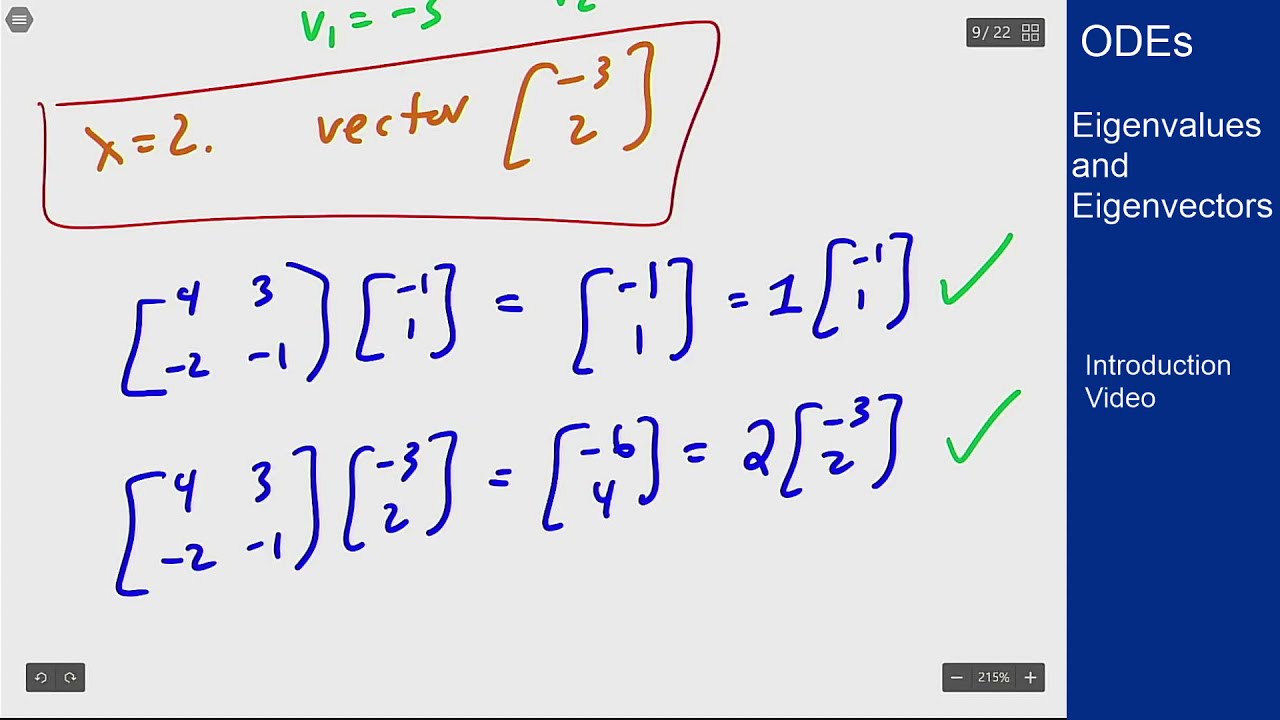 Differential Equations - Intro Video - Finding Eigenvectors