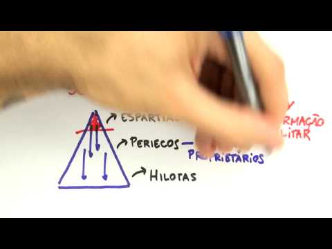 Me Salva! Extensivo de História - GRE03 - Esparta