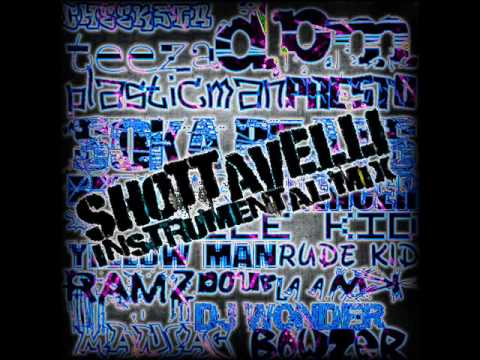$hottavelli - Grime Instrumental Mix 75 Riddem