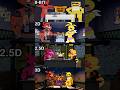 FNaF 2 Movie Where S The Nightguard 8 Bit VS 2D VS 2 5D VS 3D