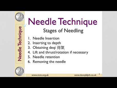 Basic Acupuncture Needle Insertion in Traditional Chinese Medicine