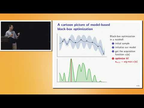 2 Bayesian Optimization