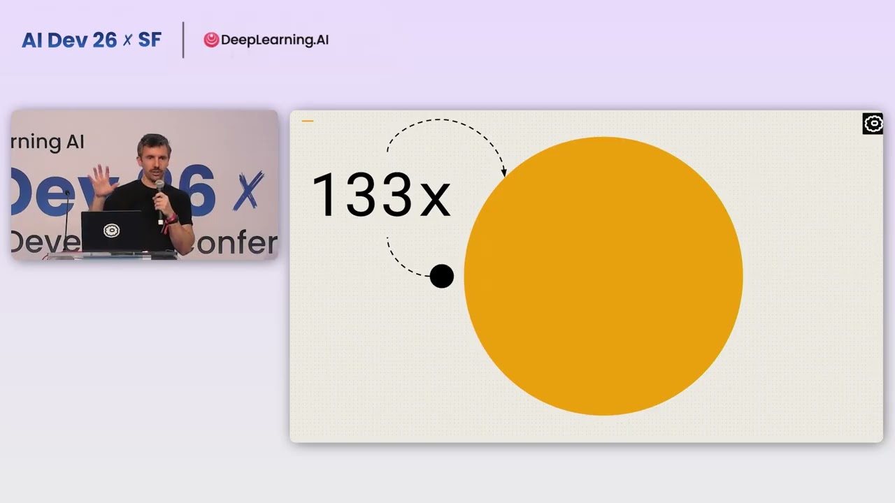 AI Dev 26 x SF | Daniel Beutel: Flower SuperGrid Agents