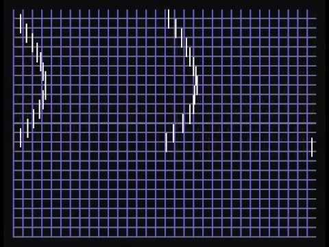 TI-99/4A sprite automotion speed measure