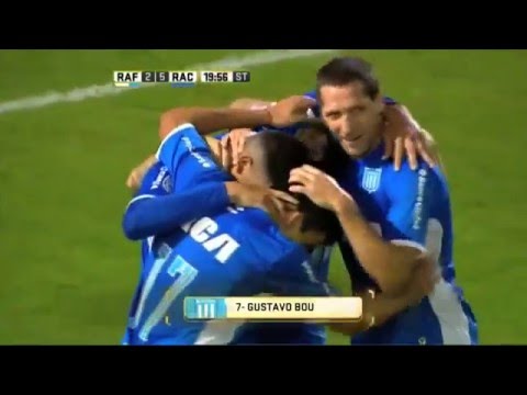 Atlético de Rafaela 3 - Racing Club 6 - Primera División - Fecha 8