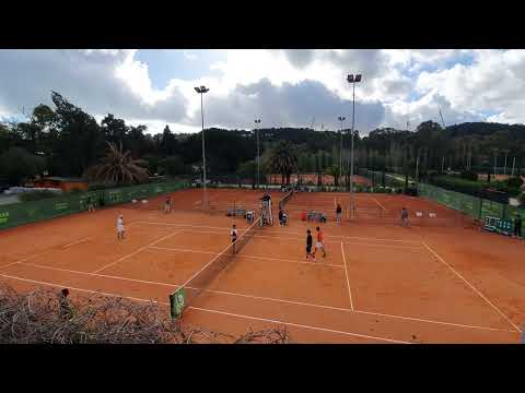 Jaime Faria/Luís Faria d. Coelho/Falcão — QF ATP Challenger Oeiras Open I 2022 (31/03/2022)