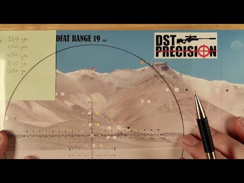 PRS Gear - Nightforce MIL-XT Reticle | Reticle Review | Long Range Reticle Tutorial