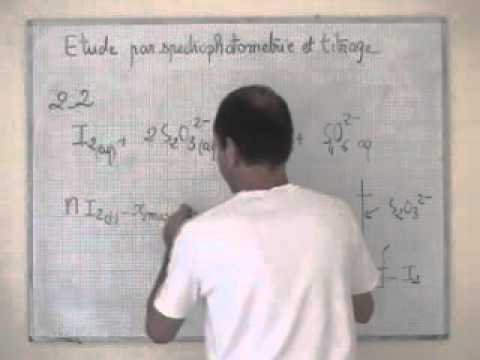 comment trouver k beer lambert