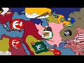 Historia Irán Countryballs Parte 2
