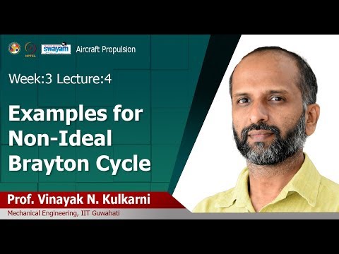 Aircraft Propulsion Introduction Video