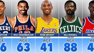 Remembering NBA Legends Who Have Passed Away