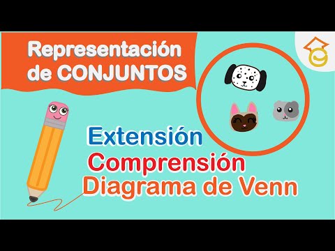 REPRESENTACION DE CONJUNTOS por EXTENSIÓN, COMPRENSIÓN y DIAGRAMA DE VENN para NIÑOS.