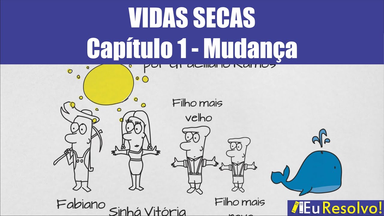 Resumo de Vidas Secas - Capítulo 1 - Mudança
