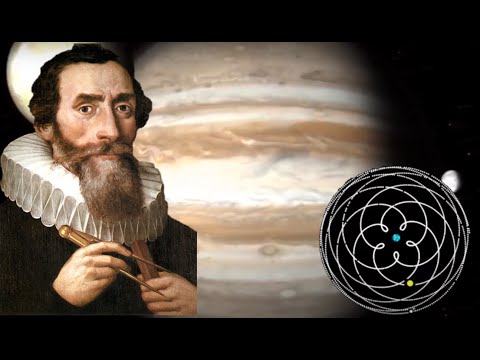 Kepler's Harmony of the Worlds (Harmonices Mundi)