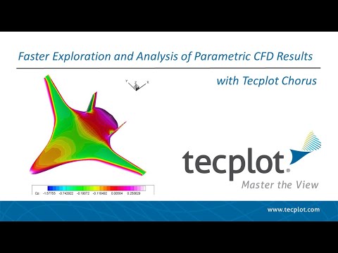 Faster Exploration and Analysis of Parametric CFD Results