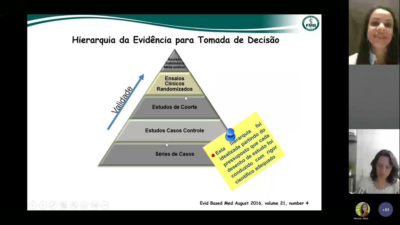 Avaliação da qualidade de evidências: instrumentos de avaliação metodológica Cochrane RoB 2