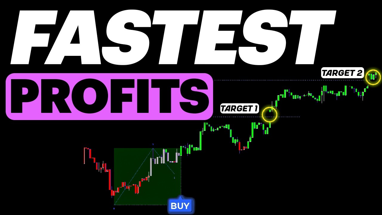 Making Money in Crypto & Forex Has Never Been THIS PREDICTABLE