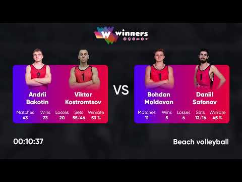 03:25 A. Bakotin / V. Kostromtsov - B. Moldovan / D. Safonov 11.09.2022 | Winners Beach Volleyball