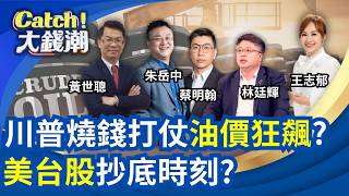 Catch大錢潮 20260309