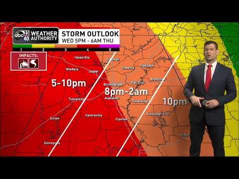 ABC 33/40 News Morning Weather Update - Wednesday, March 30, 2022
