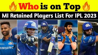 IPL 2023 | Mumbai Indians Retained Players List | #Shorts #MI #IPL2023🏆